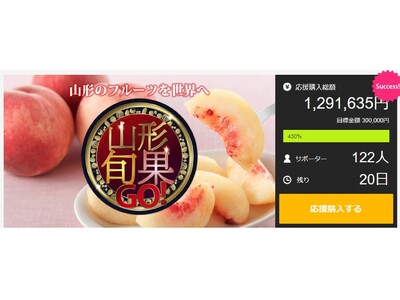 糖度18度相当・一般流通しない山形産「秘蔵桃」が、応援購入サービスで目標金額430%達成！　山形旬果4月...