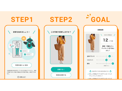 ダサいかどうかがすぐにわかる！?ファッション相談アプリ「coordimate」のAI診断機能がレディースファッションへの対応を開始