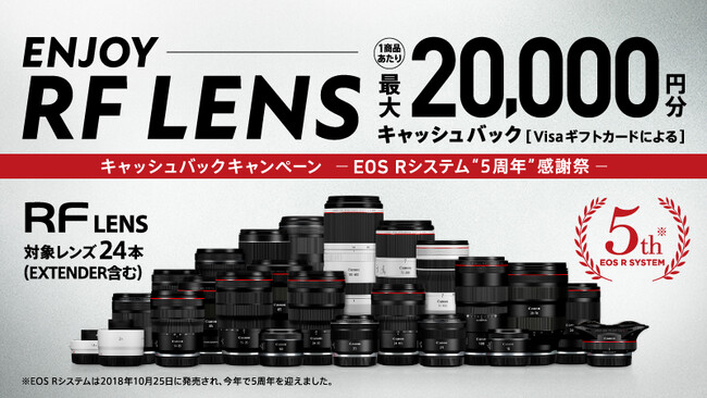 24ނRFYΏۂɍő2~LbVobNuENJOY RF LENS LbVobNLy[ \EOS RVXegTNhӍՁ\vJ