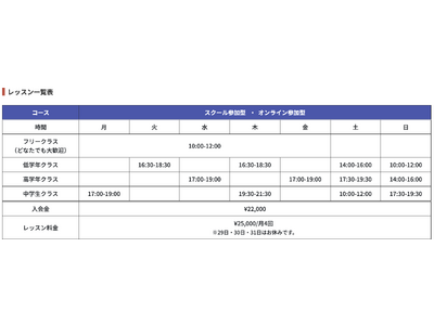 レッスン曜日を拡大。新規生徒募集中！ただいま入会金無料キャンペーン！企業を取材し、社会と繋がる。新しい学びの場！動画制作スクール「アンイーブンプラス」