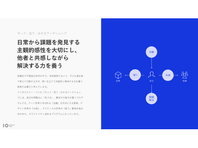 渋谷区教育委員会にてSTEAM教育定着のためのワークショップを開催