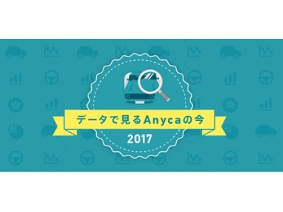 Anyca、2周年を記念しインフォグラフィック 「データで見るAnycaの今