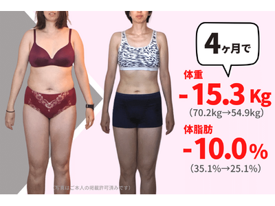 女性専用 ダイエット特化型パーソナルジム「ティアラ」　　　　　　　 冬の入会金０円キャンペーン！
