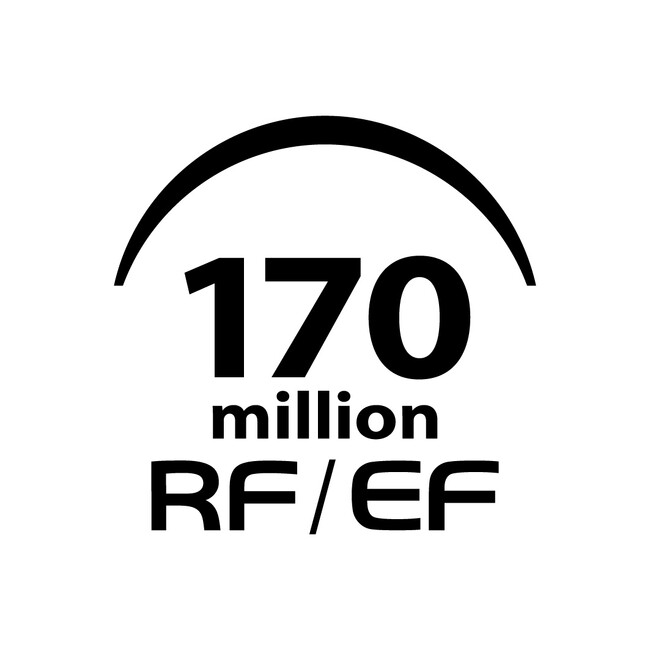 交換レンズRF／EFレンズシリーズが累計生産本数1億7,000万本を達成　カメラ用交換レンズとして世界最多を記録