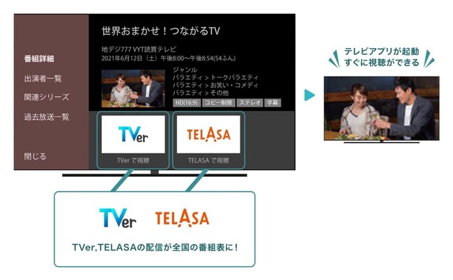 OTTÑT[rXGA֓E֐uSvɊg