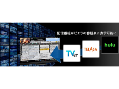 GガイドのOTTリンクの機能がパナソニックのテレビに初搭載。新たな配信サービスにHuluが追加。