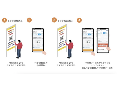 《イベントレポート》駐車場精算を変える！ScanPa（スキャンパ）が「第3回TAMAテク」に初出展