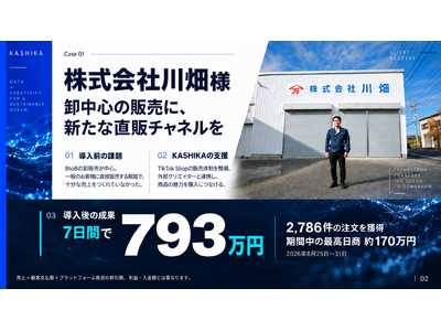 KASHIKA、川畑のTikTok Shop受注・出荷後業務にAIを導入。7日間2,786件・売上793万円の直販運営を支援