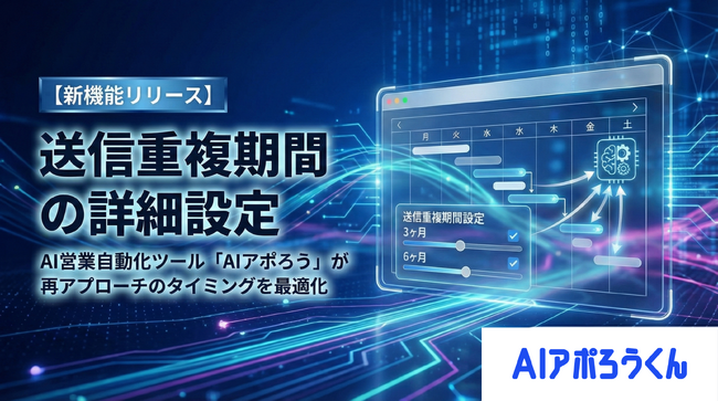【フォーム営業の成果最大化】AI営業自動化ツール「AIアポろう」、再アプローチのタイミングを最適化する「送信重複期間の詳細設定」機能をリリース