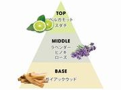 �������܎s���C���[�W�������肪���肵�܂����I