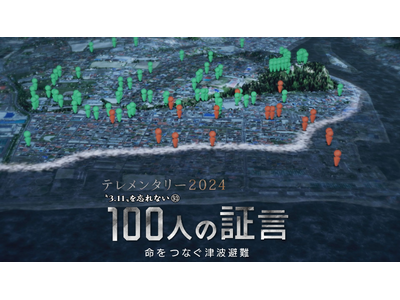 �w�P�O�O�l�̏،� �����Ȃ��Ôg���x��f����J�Â��܂�