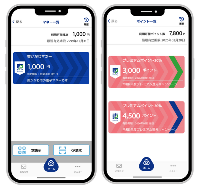 街を巡る、新しいカタチ「東かがわマネー」が動き出す！