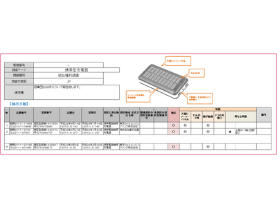 �y�ӏ������T�[�r�X�z����AI����̈ӏ����X�N�ɁA�����Ă��܂���