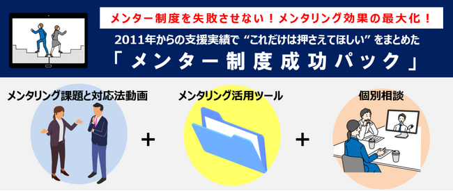 メンター制度を失敗させない！メンタリング効果の最大化！15年間の支援実績で分かったメンタリング課題と対応法動画、活用ツール、個別相談をセットにした「メンター制度成功パック」販売開始