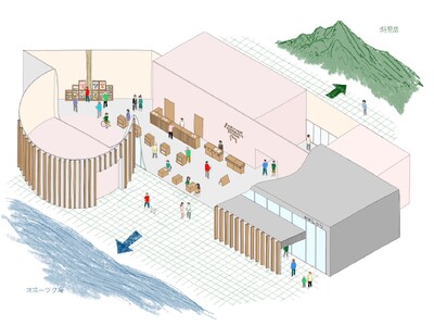 知床斜里町の道の駅に新たな空間が誕生！皆で（co-）つくる場（ba）としての“箱”『Shiretoko Sustainable Station COBAKO Shari』が7月30日にオープン