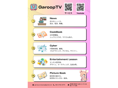 GaroopTVを開始