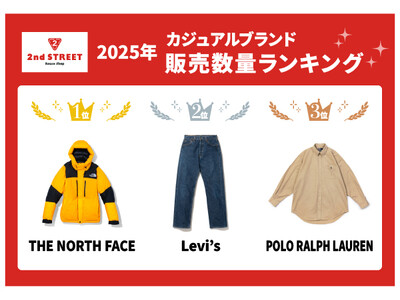 セカンドストリート2025年　カジュアル・ラグジュアリーブランド販売数量ランキング