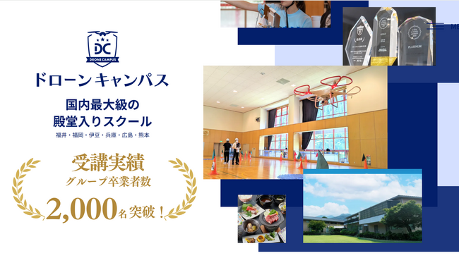 国内最大手ドローン国家資格スクール「ドローンキャンパス」卒業生2,000名／国家資格取得者1,000名突破！
