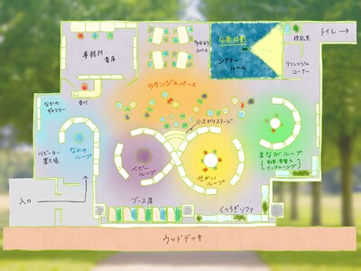 2024年5月24日（金）中野セントラルパークに「絵本ラウンジLOOP なかの」オープン