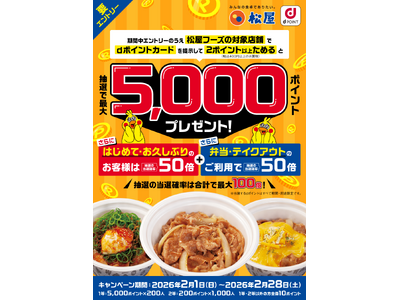 松屋フーズにおいて「抽選でdポイント最大5,000ポイントプレゼントキャンペーン」を開催