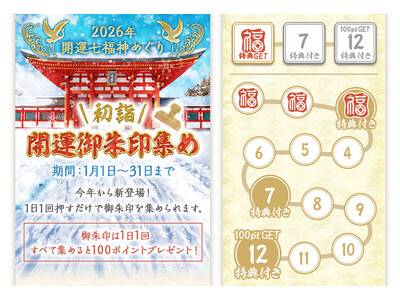 【星ひとみの占い】新春限定「七福神めぐり」がパワーアップして登場！