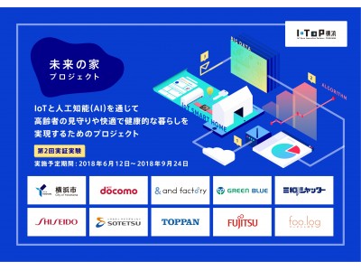 【未来の家プロジェクト】住むだけで健康になる家の実現に向けIoTスマートホームが進化！