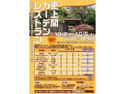 【青森県八戸市】国有形文化財のレトロな邸宅で優雅なランチを「更上閣ガーデンレストラン」１０月２日～１０月...