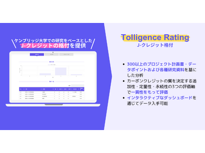 【カーボンクレジット専門情報機関トリジェンス】J-クレジットの格付情報「Tolligence Rating」のα版を公開