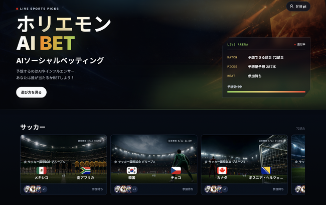 サッカー予想しよう！AIソーシャルベッティングゲーム「ホリエモンAI BET」リリース