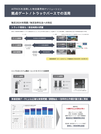 【ソニーセミコンダクタソリューションズ】 “物流倉庫ロボティクス・オペレーション展2025” に出展します