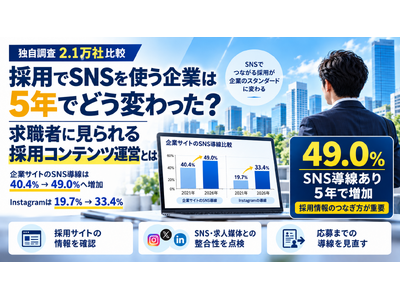 �̗p��SNS���g����Ƃ�5�N�łǂ��ς�����H2.1���В����Ŕ����������E�҂Ɍ�����̗p�R���e���c�̉^�c�Ƃ�