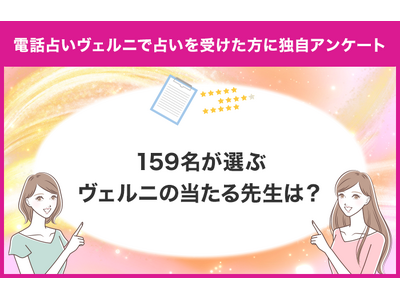 【電話占いヴェルニの当たるおすすめ占い師は？】占い専門メディア「当たる占いセレクション」が電話占いヴェルニの利用者159名に独自アンケート調査