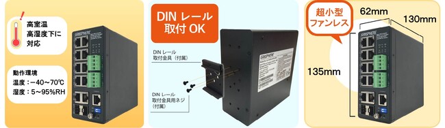 産業用インテリジェントall Giga 8PoE +2Gコンボ スイッチ with DMV　6月24日発売！
