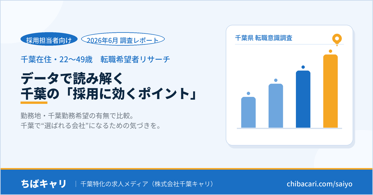 『通勤しやすさ』で転職を考える人、千葉で働きたい層では2倍以上　ー　千葉で転職…
