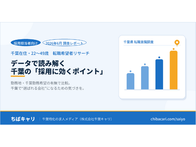 『通勤しやすさ』で転職を考える人、千葉で働きたい層では2倍以上　ー　千葉で転職を希望する人の実態調査結果