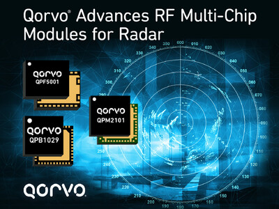 Qorvo(R)、先進的なレーダー用途におけるRFマルチチップモジュールのリーダーシップを拡大