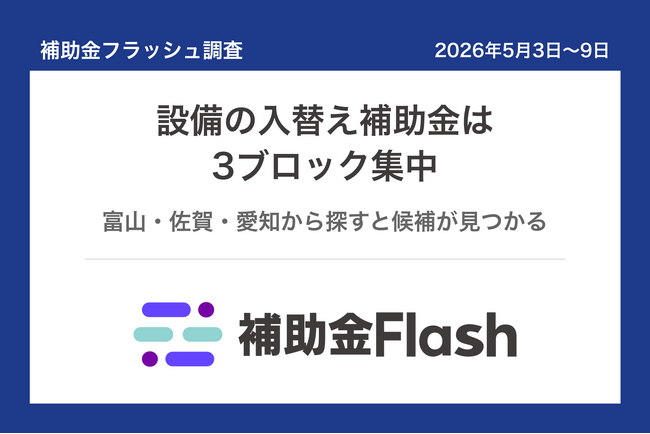 補助金フラッシュ調査、設備の入替えを考える中小企業へ──今週の補助金は北陸・九州・中部に集中