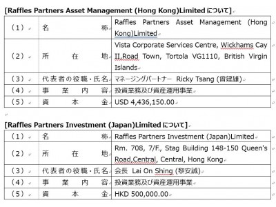 香港大手ファンドRaffles Partnersグループとの業務提携による日本企業及び不動産投資事業と日本企業の香港上場支援事業開始のお知らせ