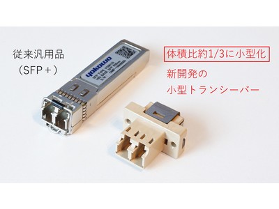 10Gbps伝送に対応した、小型光トランシーバー LCインターフェースを新開発