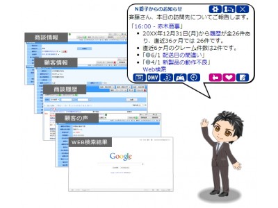 営業支援システム『Sales Force Assistant』のAI秘書が機能強化 企業