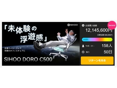 【SIHOO最新作】DORO C500がMakuakeにて応援総額1000万を突破！