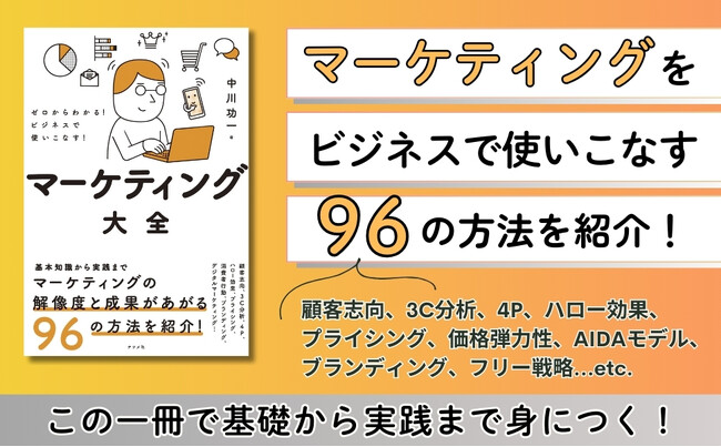 プレスリリース「成果につながる実践力が身につく『ゼロからわかる！ビジネスで使いこなす！マーケティング大全』が1月16日に発売」のイメージ画像