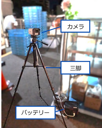 AI人流・交通分析システムの可搬型サービス提供を開始