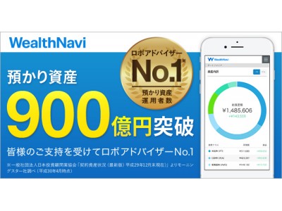 預かり資産・運用者数No.1 ロボアドバイザー（※１）「WealthNavi（ウェルスナビ）」が預かり資産900億円を突破