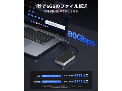 ORICOがThunderbolt5対応・80Gbps接続の外付けSSDケース「X50」を2.4万