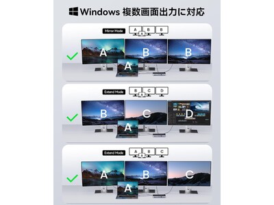ORICO ドッキングステーション＆40Gbps SSDケース お得な期間限定セール