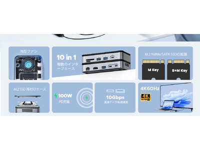 【究極の12-in-1】ORICOの最強ドッキングステーションが実質42%OFFの衝撃。