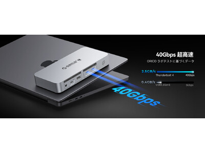 �y�V�����~32%OFF�zMac mini M4�̐^���������o���IORICO��Thunderbolt 4 �h�b�L���O�X�e�[�V��������������œo��