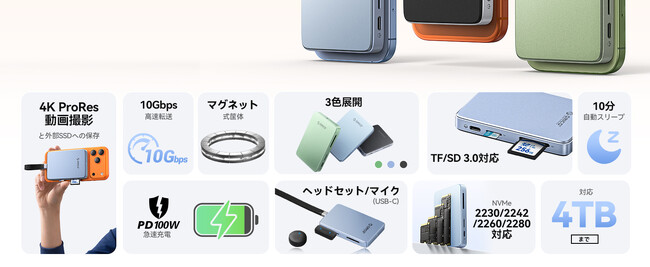 【新発売】iPhone撮影の革命児！ORICOの「磁気吸着式SSDケース×ハブ」がクーポン併用で40%相当OFF。