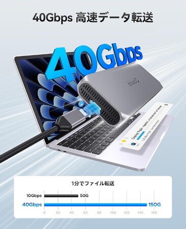 ORICO�A�f���A���`�b�v���ځEUSB4.0�Ή�M.2 SSD�P�[�X�𔭕\--�����Ǎ�3109MB/s�E�ő�8TB�g���E�����o�����H��s�v���E